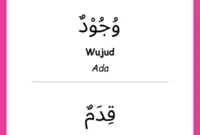 Worksheet Anak Muslim Sifat-sifat Allah Worksheet Anak Muslim Mengenal Sifat-sifat Allah
